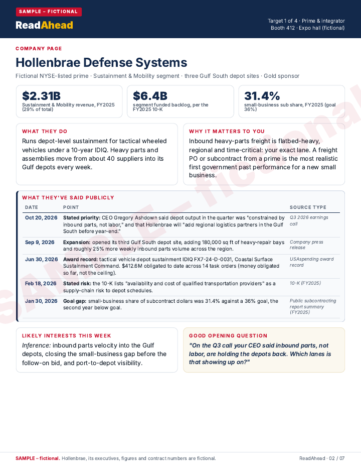 Sample brief page 2, company page with dated public-record points, fictional company and people